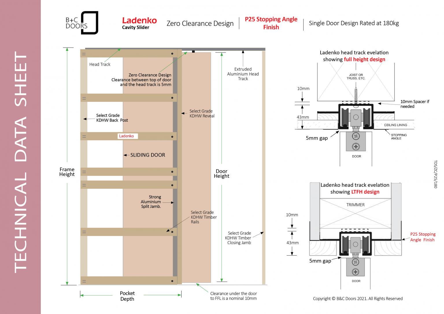 Resources BC Doors Cavity Sliding Door Systems